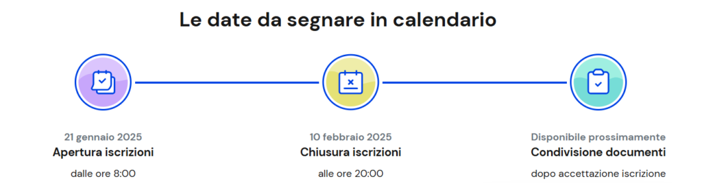 iscrizioni online